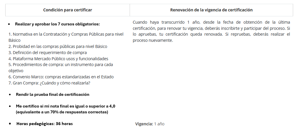 Basico_1.png
