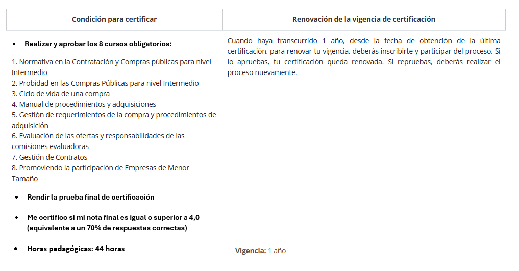 Intermedio_1.png